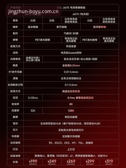 博鱼官方平台电脑版CN版本实操教程：从盘口波动到竞彩模块的完整避坑指南